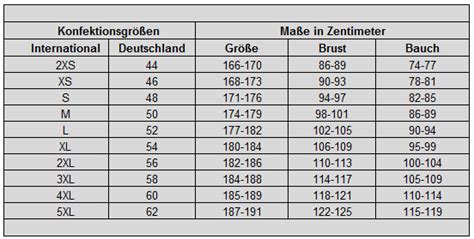 DIE AUSWAHL FÜR HERREN 